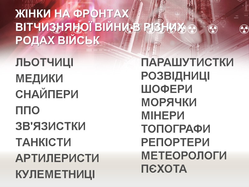 ЖІНКИ НА ФРОНТАХ ВІТЧИЗНЯНОЇ ВІЙНИ В РІЗНИХ РОДАХ ВІЙСЬК ЛЬОТЧИЦІ МЕДИКИ СНАЙПЕРИ ППО ЗВ'ЯЗИСТКИ